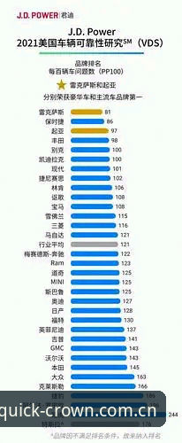 皇冠登录入口更新 皇冠登录入口更新全面解析:老用户带你避开常见陷阱