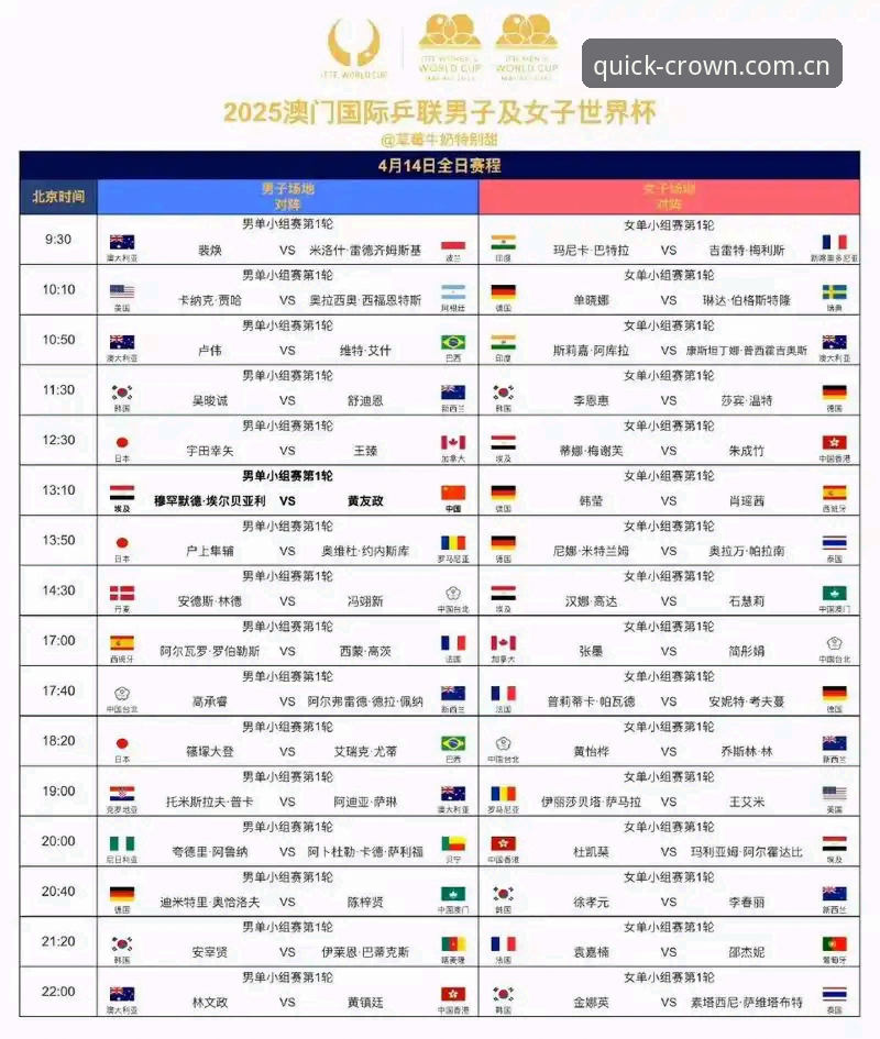 法网女单抽签结果使用教程——皇冠登录入口教你读懂中国金花签运